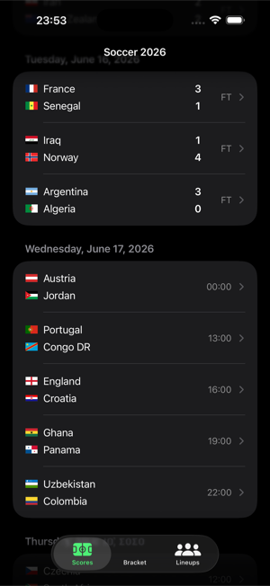 Group standings screen